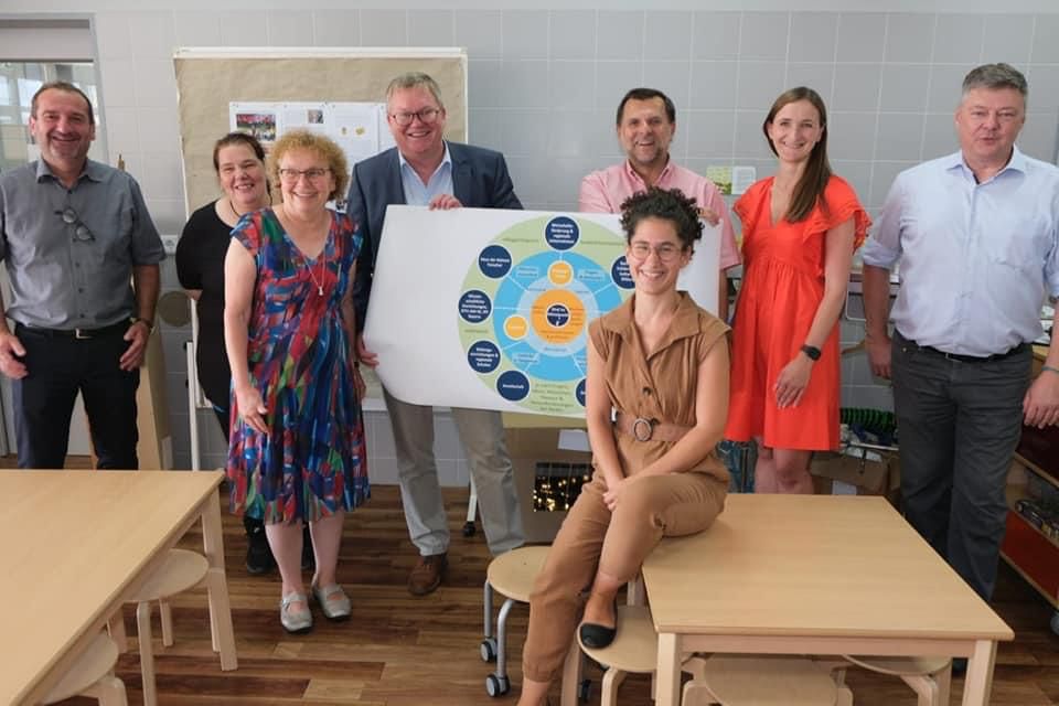 Gruppenfoto
